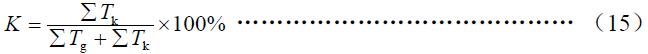 可靠性按式（15）計(jì)算。