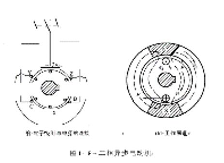 三相異步電動機(jī)細(xì)節(jié)圖